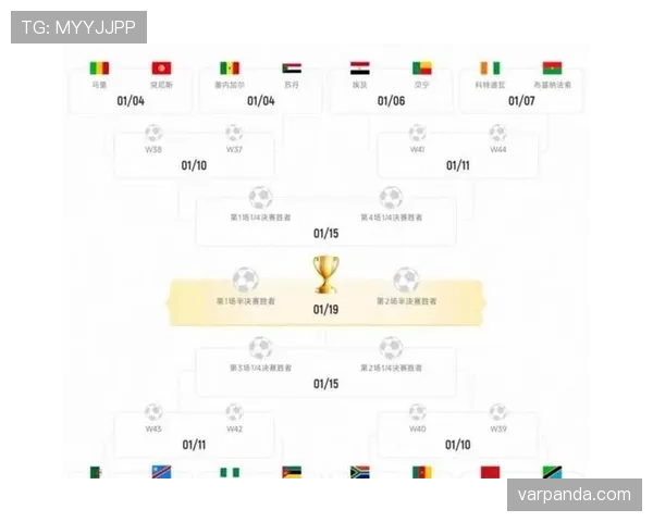 2026世界杯48支球队如何分组：12个小组每组4队的赛制规则