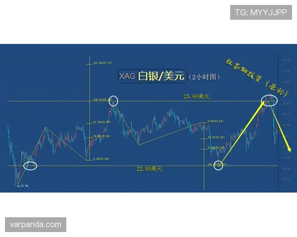 法兰克福近期赛事表现起伏,进攻效率问题在多轮联赛中体现明显。 法兰克福近期赛事表现起伏,进攻效率问题在多轮联赛中体现明显。