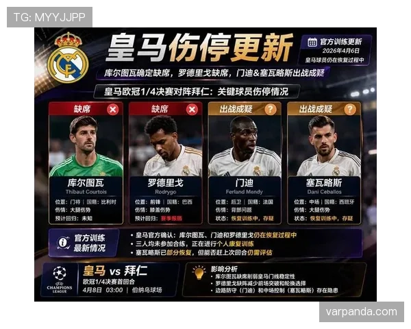 皇马防守稳定性下降,是否对赛季关键战形成制约 皇马防守稳定性下降,是否对赛季关键战形成制约