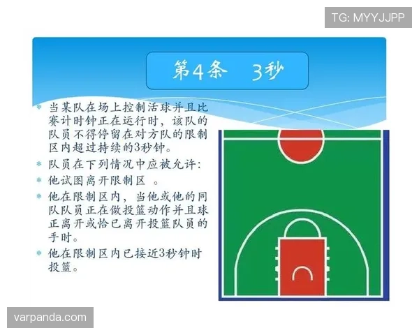 深度解析篮球比赛中持球五秒违例的判定标准