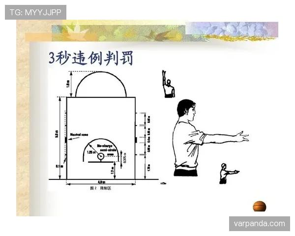 篮球比赛如何判定回场违例？3大关键要点解析