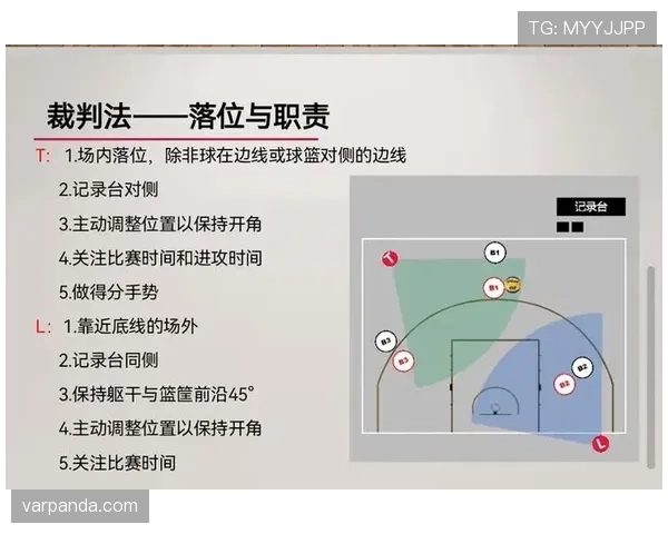 解读篮球规则：什么是非法挡拆？新手也秒懂！