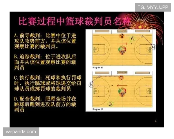 门线判定规则详解：裁判如何准确判断进球有效性