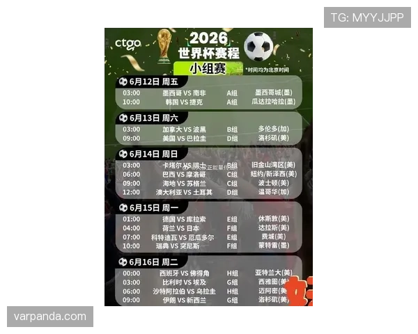 2026世界杯最新出线顺位规则 2026世界杯最新出线顺位规则