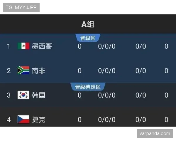 塞内加尔2026世界杯赛程预测及小组出线形势分析
