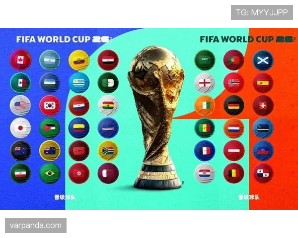 2026世界杯最新晋级席位规则