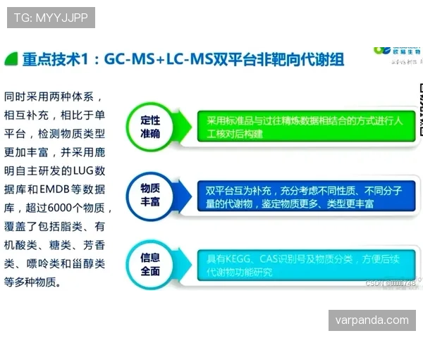 F组冷门结果模拟分析